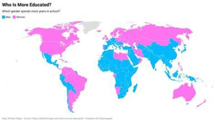 10 Countries Where Women Are More Educated Than Men 