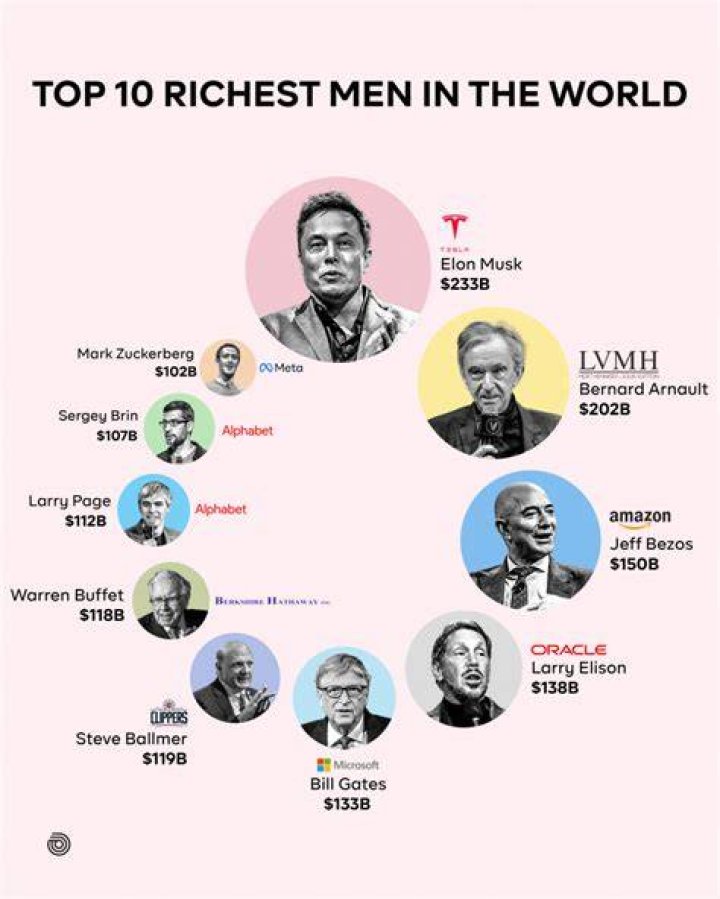 $5,000 And More: Manicures For The World's Richest