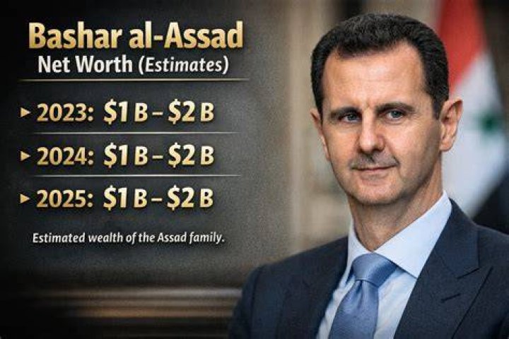Bashar al-Assad Net Worth | TheRichest