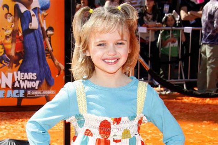 Here's How Joey King Went From A Child Actor To Becoming A Hollywood Star
