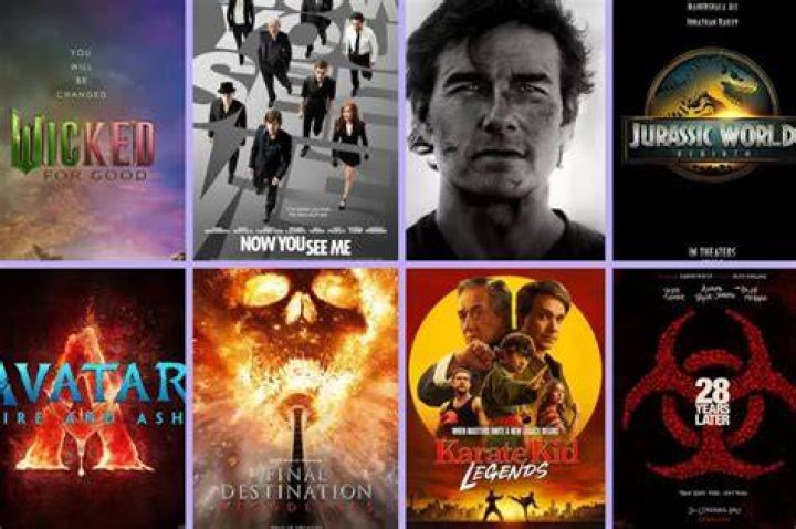 Highest Grossing Sequels