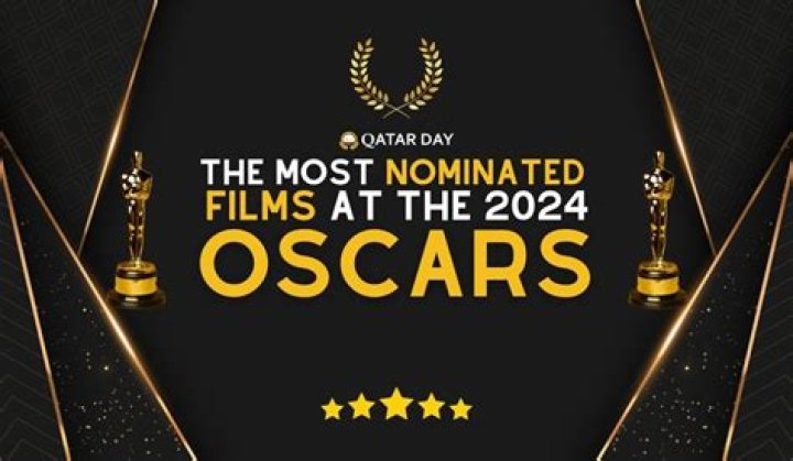 Oscar Nominated Films 2024