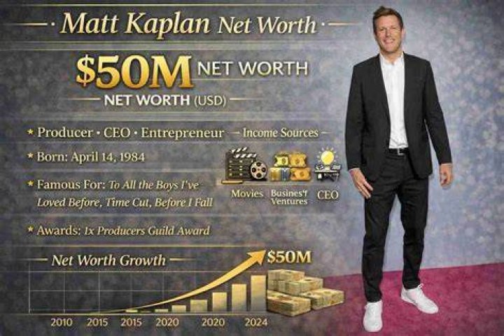 Producer Net Worth | TheRichest