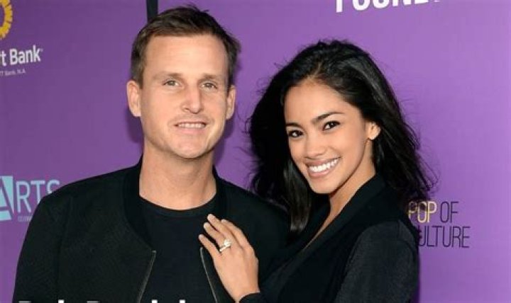 Rob Dyrdek Net Worth Forbes