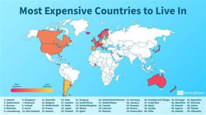 The Most Expensive Country in the World